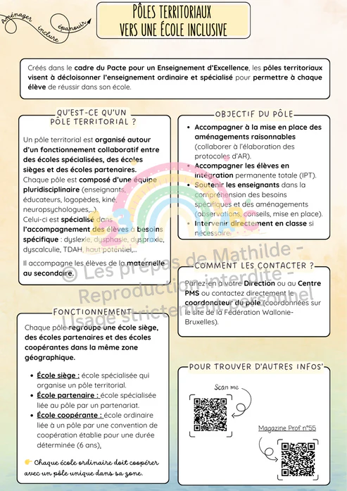 Pages intérieures 14